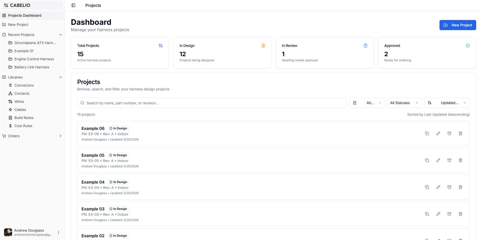Cabelio project dashboard showing harness projects and revisions.