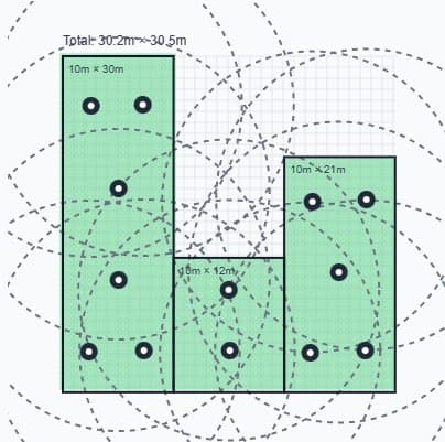 Simulation of AoA performance in a building environment with multipath.